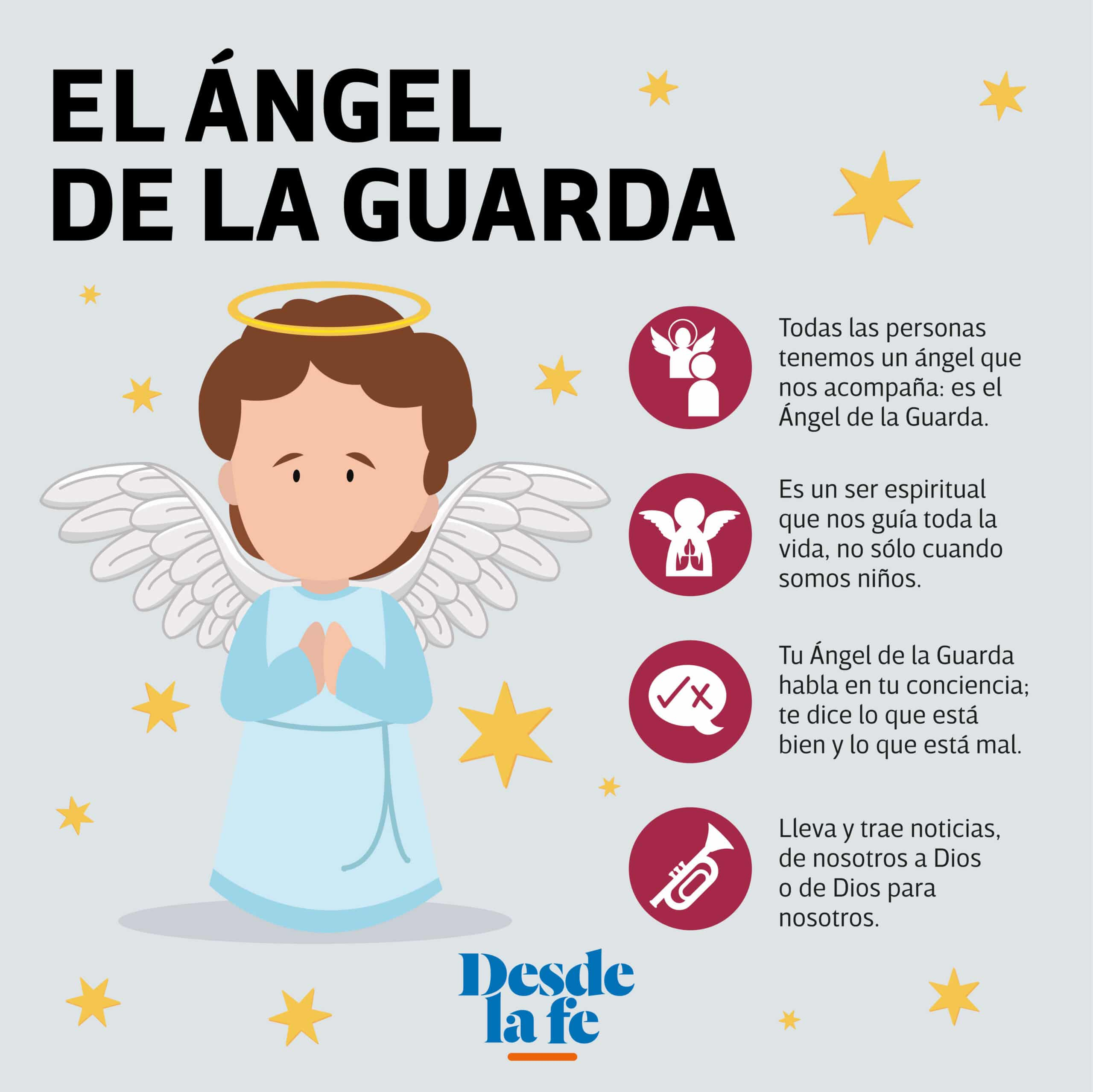 ¿Cómo Hablar Con Un ángel?