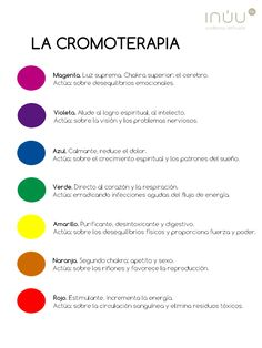 ¿Qué Significa Cada Color De Cada Cuarzo?